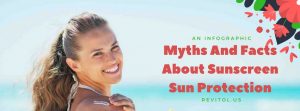 Sunscreen Sun Protection