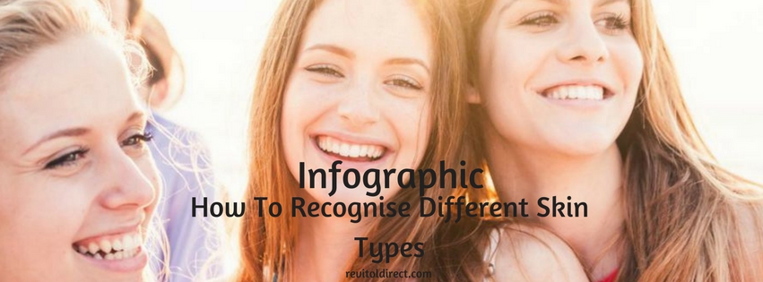 How To Recognise Different Skin Types