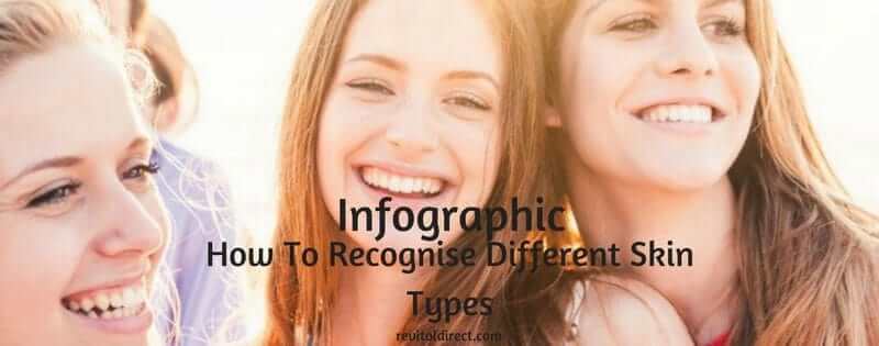 Different-Skin-Types